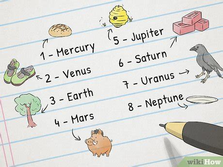 4 Ways to Remember the Order of the Planets in Our Solar System