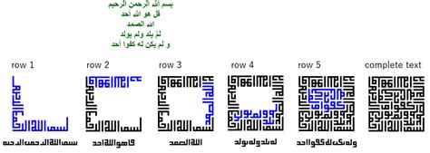 Kufic Callygraphic Writing GeoGebra