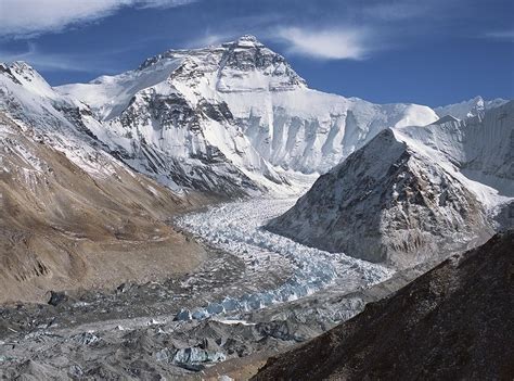 Before And After Tracking Climate Change Through Shifting Glaciers In