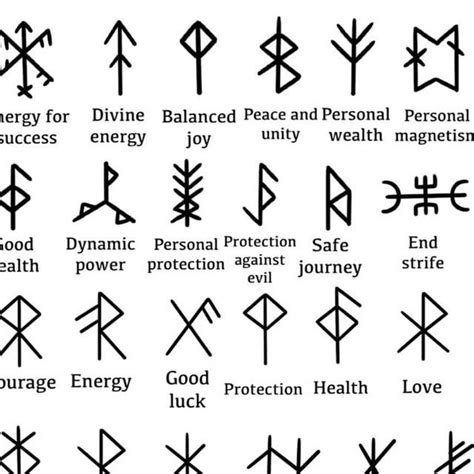 Buy Get Free Runes And Alchemy Symbols X