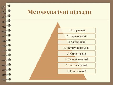 Методологія та методи наукових досліджень - презентация онлайн