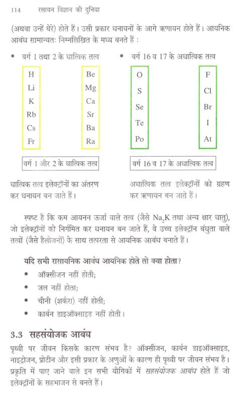 रसायन विज्ञान की दुनिया World Of Chemistry Exotic India Art