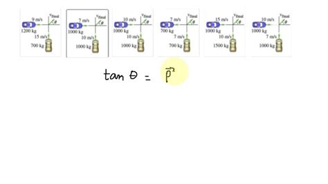 Solved The Figures Below Show Bird S Eye Views Of Six Automobile Crashes An Instant Before They