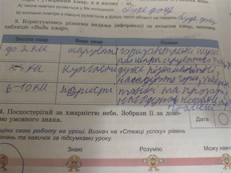 3. Користуючись різними видами інформації та атласом хмар, заповни ...