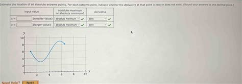 Solved Estimate The Location Of All Absolute Extreme Points Algebra