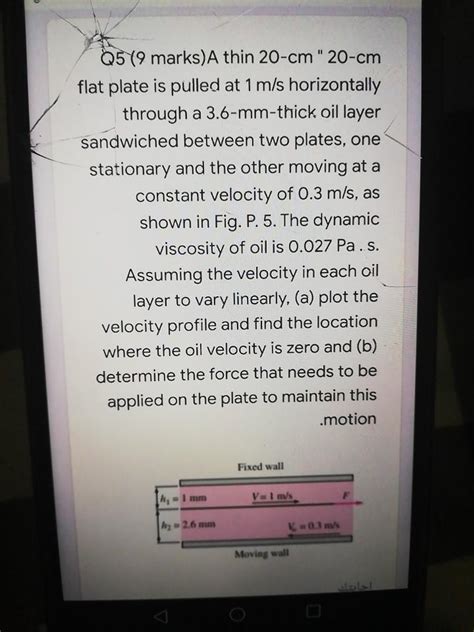 Solved Q Marks A Thin Cm Cm Flat Plate Is Pulled Chegg