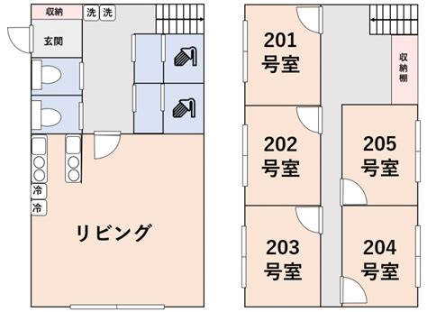 シェアハウスの間取りはどういうのがある？注意点や内見確認ポイントも紹介！