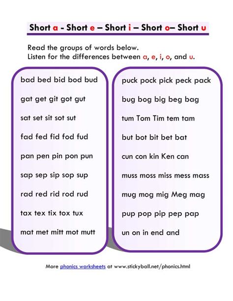 Esl Phonics Lessons Short Aeiou Stickyball Esl Lessons