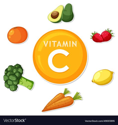 Vegetables Containing Vitamin C