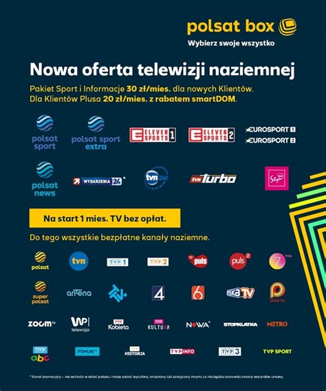 Nowa oferta telewizji naziemnej Polsat Box z dekoderem DVB T2 za 1 zł