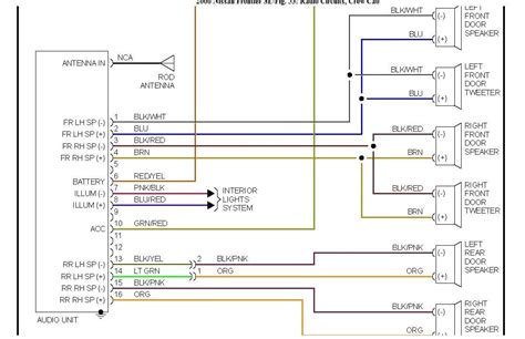 Nissan Versa Radio Wiring Diagram