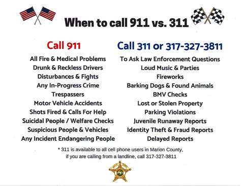 When to call 911 vs 311or 317-327-3811 Non Emergency Number ...