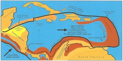 Cayman Trough Alchetron The Free Social Encyclopedia