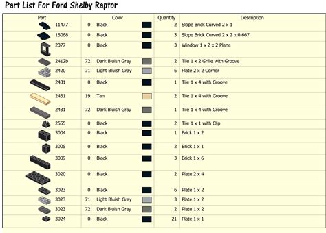 Ford Shelby Raptor