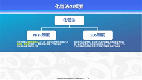 【環境法令解説シリーズ】化審法と化管法って何がどう違うの？ 株式会社マネジメントオフィスいまむら