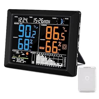 Amazon Sainlogic Weather Station With Advanced Sensor Technology