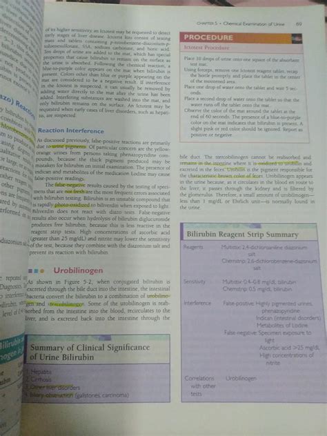 Urinalysis And Body Fluids 5th Edition By Susan King Strasinger