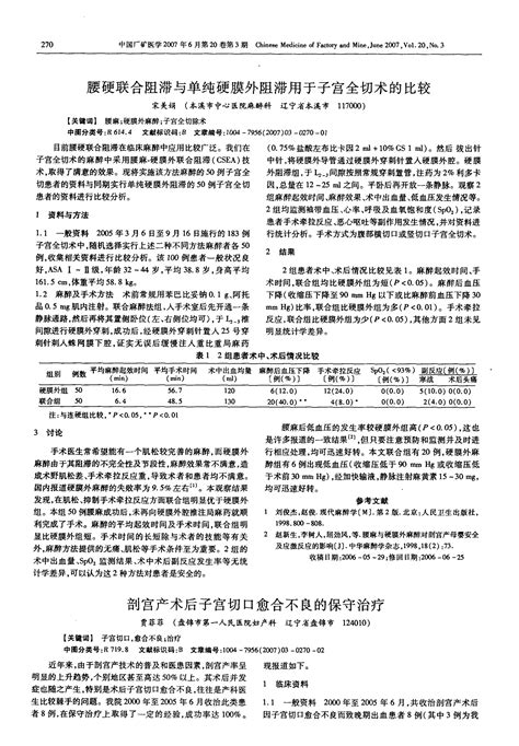 剖宫产术后子宫切口愈合不良的保守治疗word文档在线阅读与下载免费文档