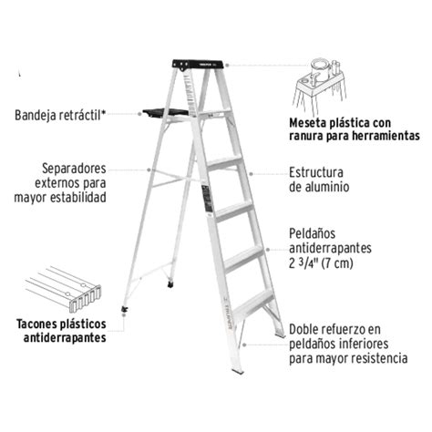 Ripley Escalera Tijera Pelda Os Capacidad De Carga Kg Truper