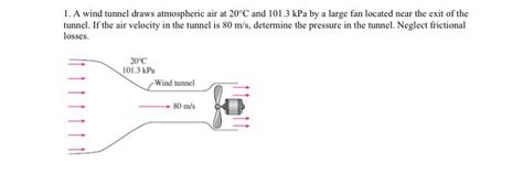 Solved A Wind Tunnel Draws Atmospheric Air At 20C And Chegg