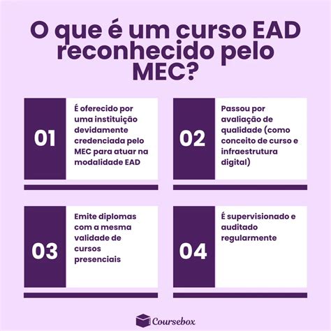Técnico De Enfermagem A Distância Reconhecido Pelo Mec - O que é Ensino a Distância Reconhecido pelo MEC e Por que Isso Importa ...