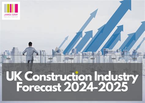 Uk Construction Industry Forecast James Gray Recruitment