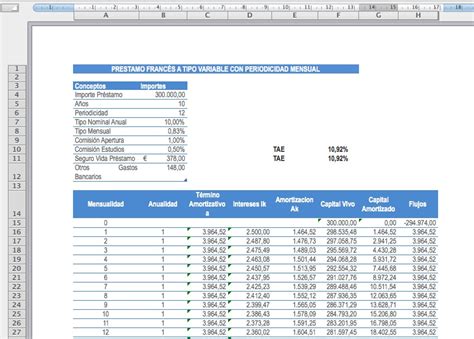 GestiÓn Y Control Empresarial Con Excel