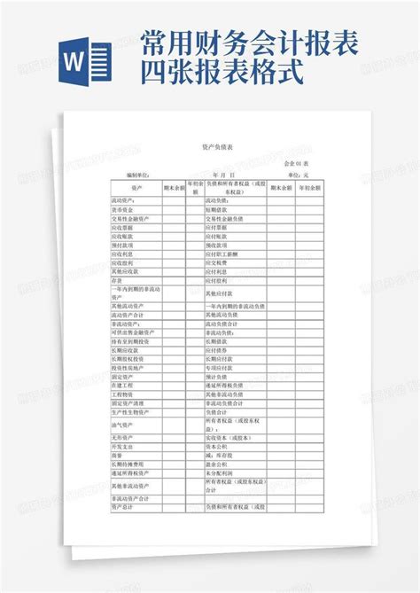 常用财务会计报表四张报表格式word模板下载编号qpdjoona熊猫办公