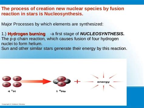 Stellar Nucleosynthesis By Tarun P Roshan