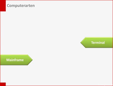 Wundersch Nen Eva Prinzip Arbeitsblatt Update Kostenlose