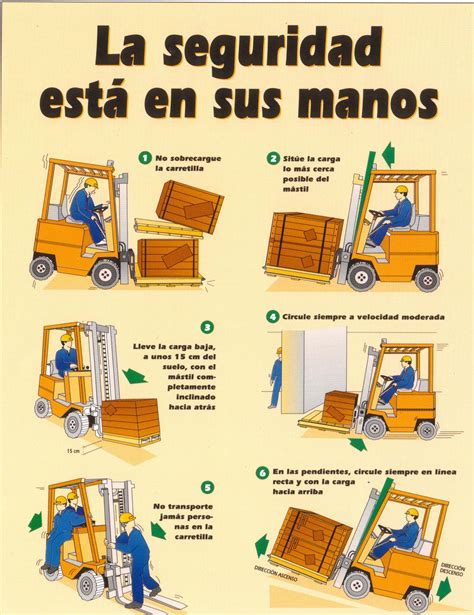 Seguridad E Higiene LA SEGURIDAD ESTA EN TUS MANOS