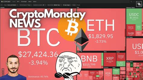 Boom Dei MEME Su BITCOIN Ed ETHEREUM CryptoMonday NEWS W20 23 YouTube