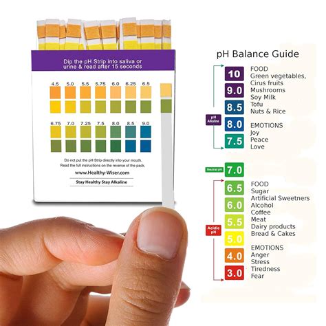 New Balance Mx730: How To Test Ph Balance In Body