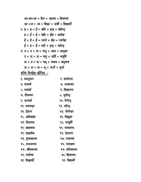 Hindi Grammar Sandhi Worksheet