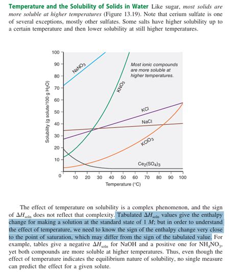 Solutions Can Exothermic Reaction Be Endothermic Near The Equilibrium