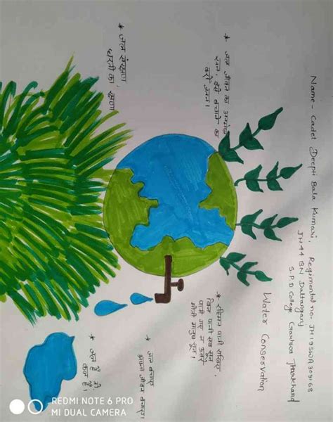 Poster On Water Conservation India Ncc