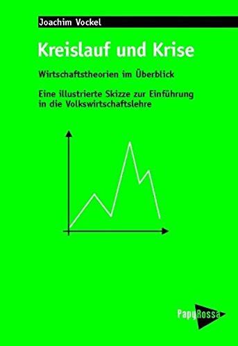 Kreislauf Und Krise Wirtschaftstheorien Im Berblick Eine