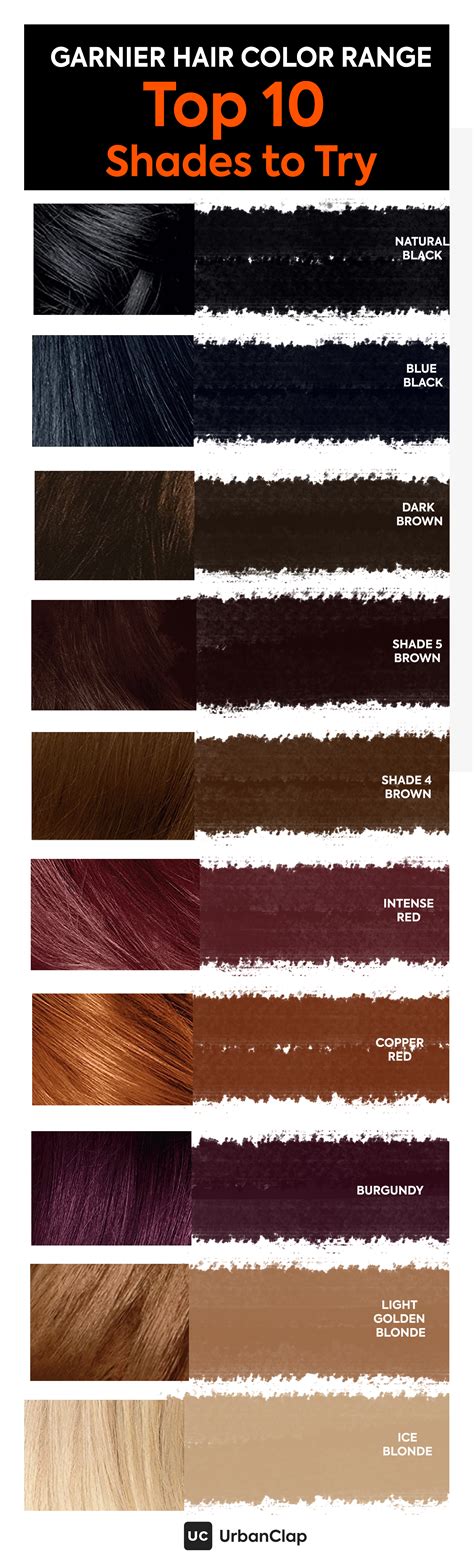 Hair Color Garnier Nutrisse Color Chart A Visual Reference Of Charts