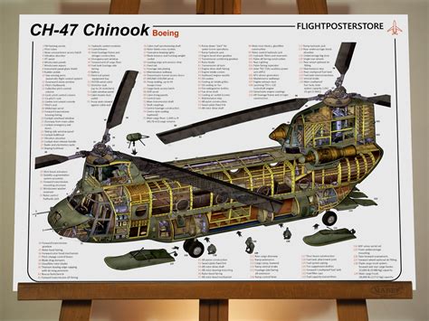 CH-47 Chinook – flightposterstore