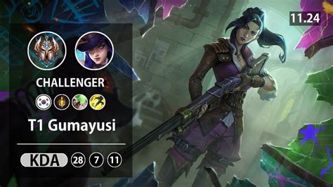 T Gumayusi Lol Adc Caitlyn Kr Challenger