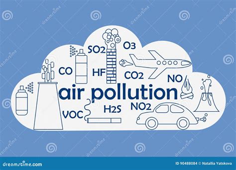 Air Pollution Sources Stock Vector Illustration Of Greenhouse