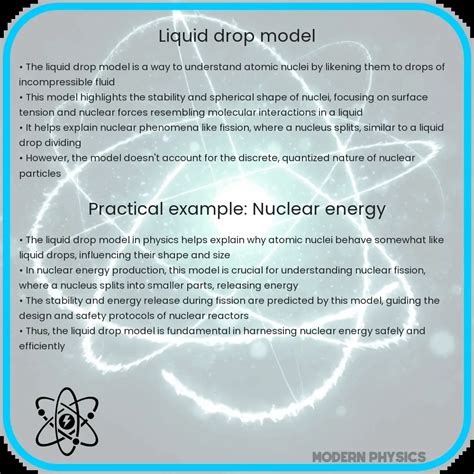 Liquid Drop Model Basics And Nuclear Insights