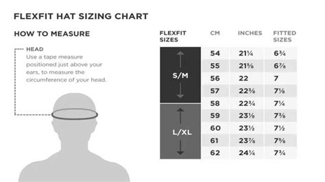 Flex Fit Hats Size Chart: Unlock Your Perfect Fit – SizeChartly