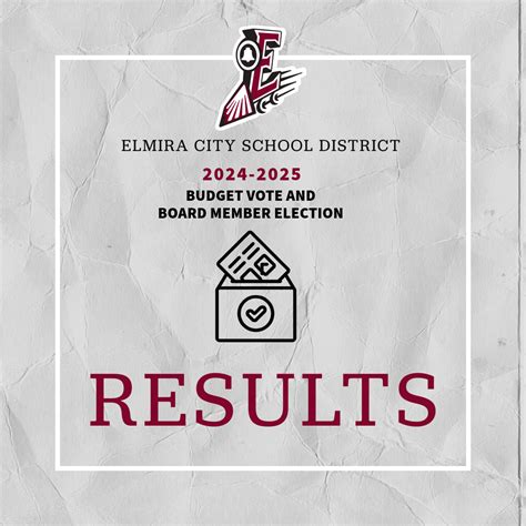 Results Of Budget Vote And Board Election Elmira City School District