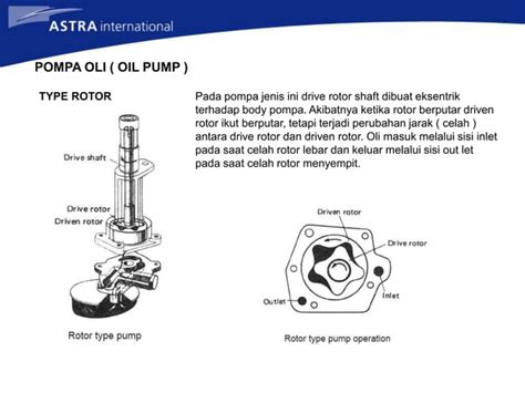 Sistim Pelumasan Pada Kendaraan Bermotor Ppt