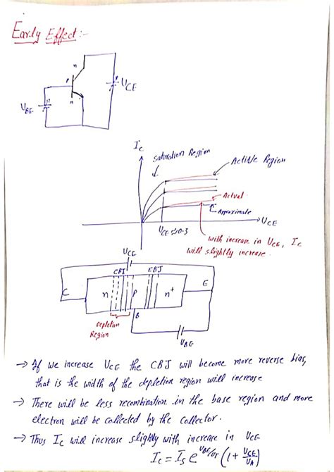 Solution Bjt Pi And T Model Edc Notes Studypool