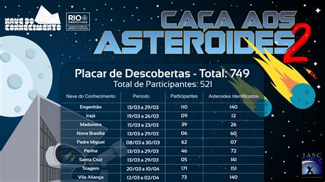 Ca A Aos Asteroides As Naves Avan Am Nave Do Conhecimento