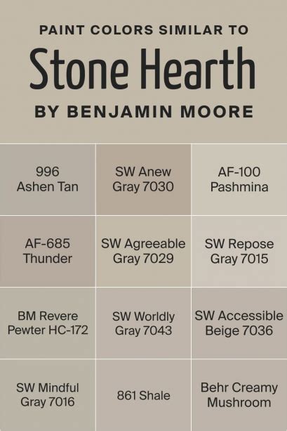 Stone Hearth 984 Paint Color By Benjamin Moore