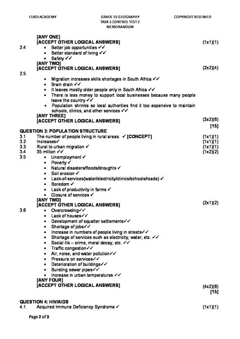 2023 Geography Grade 10 Task 5 Control Test 2 • Teacha