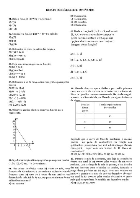 Exercícios Para Preparação Função Afim Exercises Mathematics Docsity